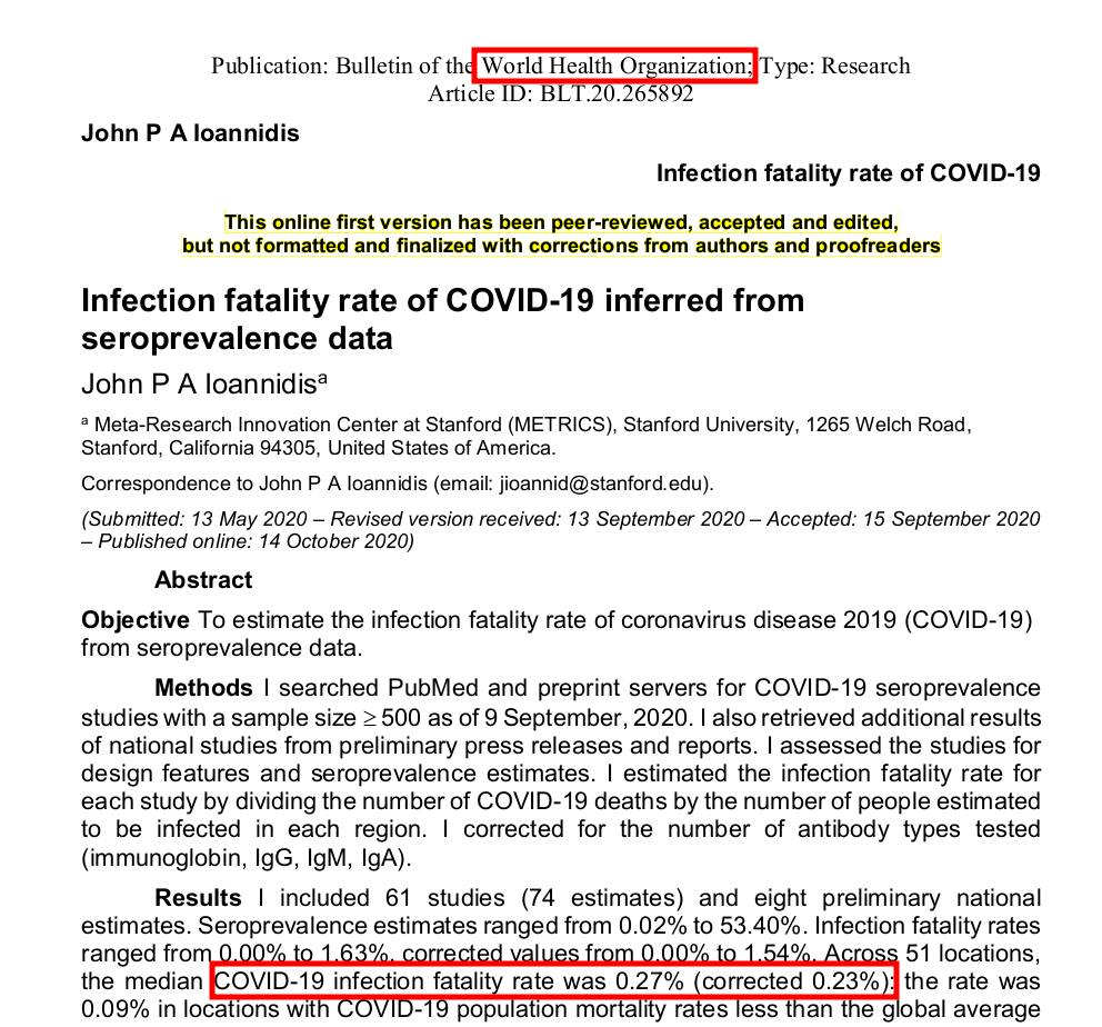 Covid-19 fatality rate
                          (WHO)