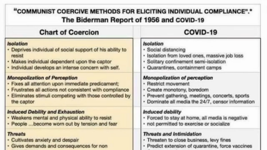 Covid19
                    measures have no effect