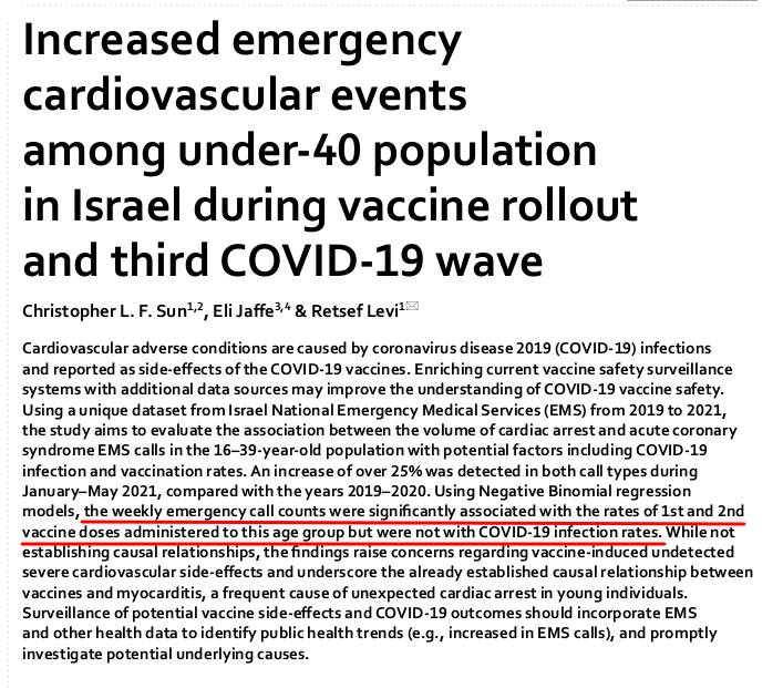 Covid vaccine
                              heart problems