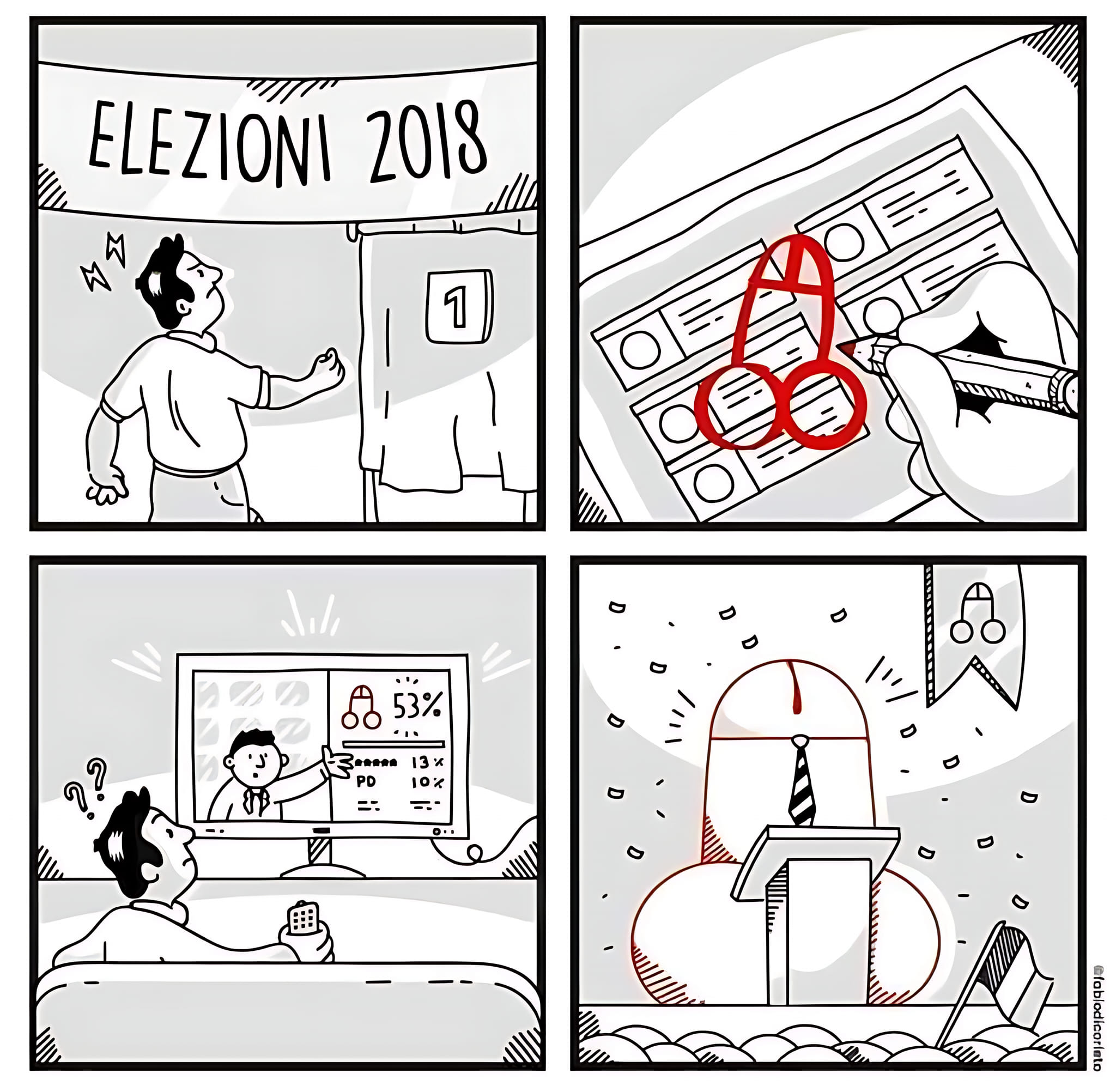 Elections