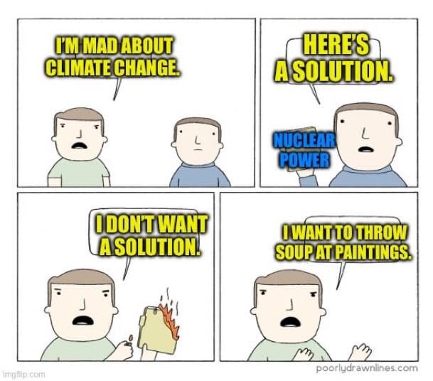 Climate Change