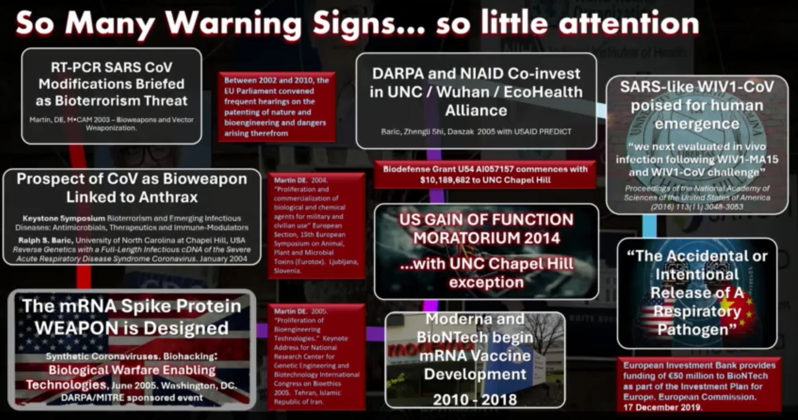 Oklahoma CoFlu19